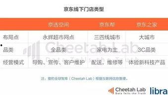 今日头条自拍吃瓜,网红自拍吃瓜，揭秘娱乐圈幕后故事